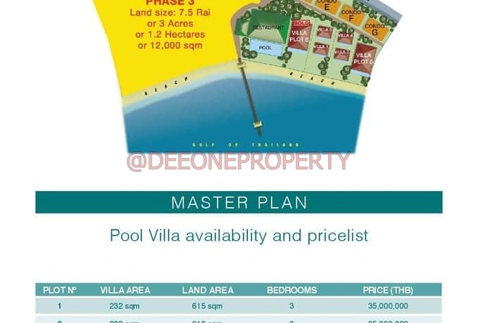 TBR_Pool Villa Pricelist-page-001